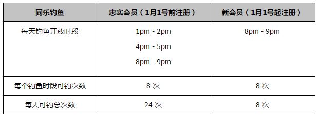 《蝙蝠侠：暗中骑士突起》的全部故事主线是疾苦，布鲁斯韦恩的疾苦贯串于全部故事的始终：与小丑的一战以后的8年，他将本身关在家里，一次也没有饰演过蝙蝠侠外出过，日渐低沉，底子没成心识到韦恩庄园外社会的转变。